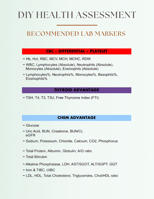 DIY Health Assessment Lab Test